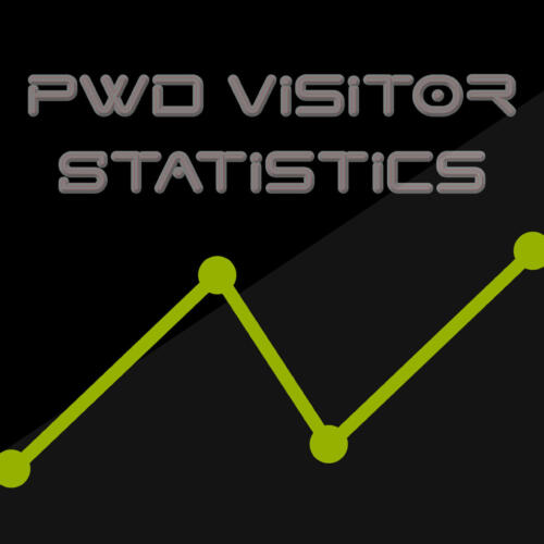 PWD Visitor Statistics Featured LS